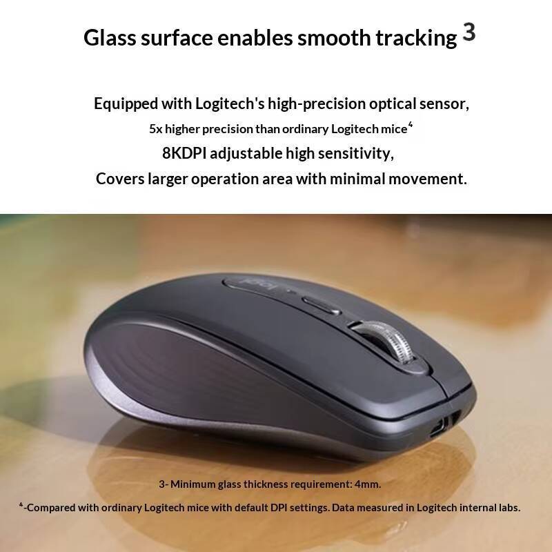 Pro MX Anywhere 3S Mouse - 8K  - огляд і ціна Office Pro Tech