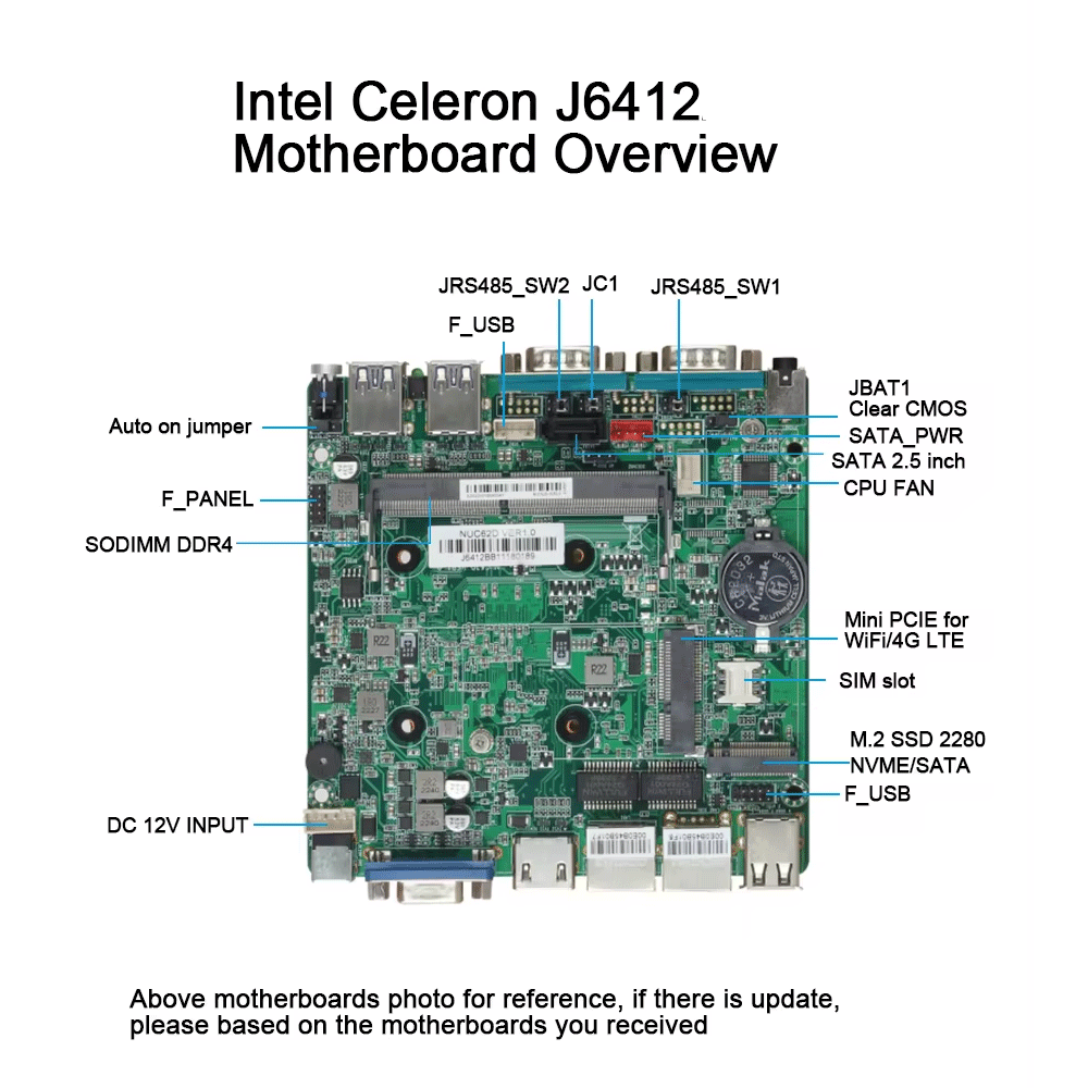 Intel Celeron Fanless Industri - огляд і ціна Thin Client Mini Pc