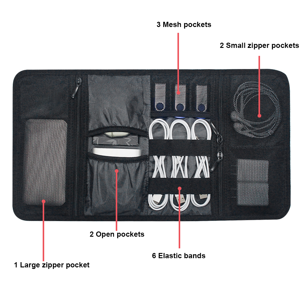Tech Organizer Bag Cable Stora - огляд і ціна Office Tech For Home